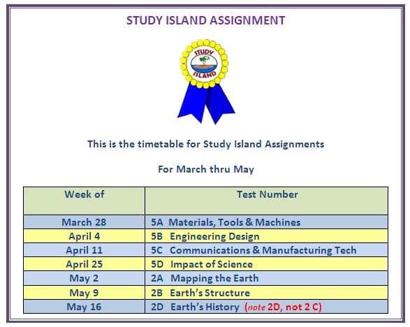 Download this Study Island Tri picture