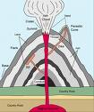 volcano